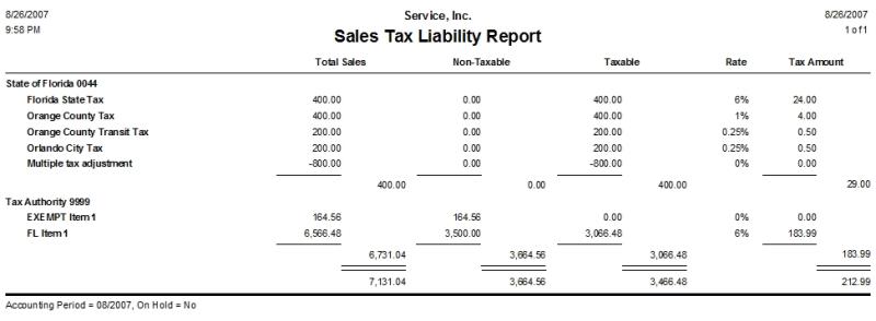 Sales Tax Liability Report – dESCO Help