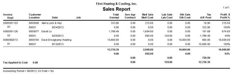 sales report types Sales Report â€“ ESC