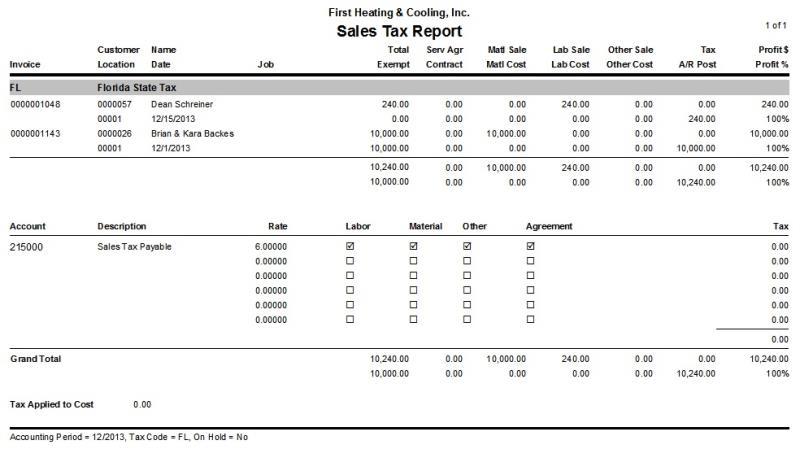 sales-tax-by-state-here-s-how-much-you-re-really-paying-sales-tax